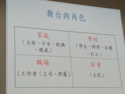 人们在机器时代应该去哪里？