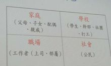 人在机器时代，该往何处去？