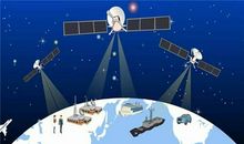 放眼长远展望未来