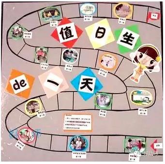 义务