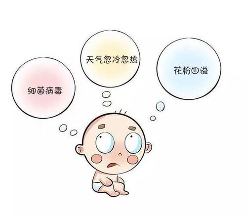 热和冷