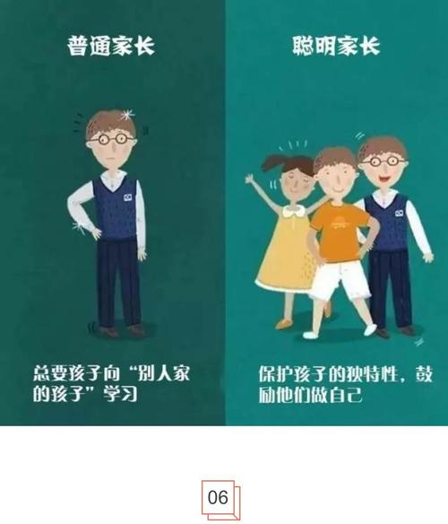 错误让我成长