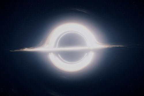 关于“星际”的思考