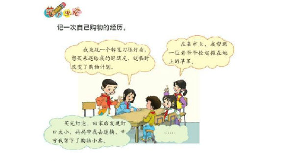 记住购物体验