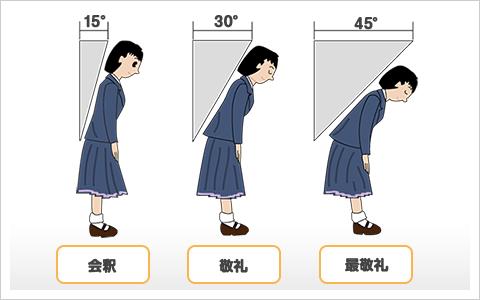 礼貌的重要性