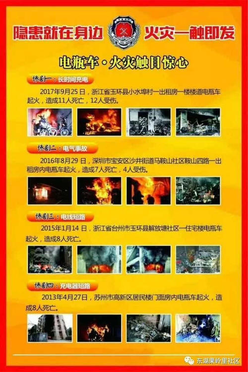 始终牢记安全