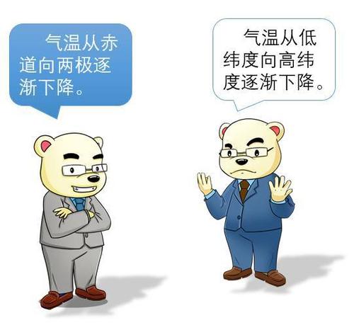 老师的“热眼”