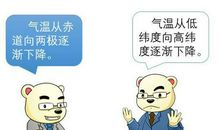 老师的“火眼金睛”