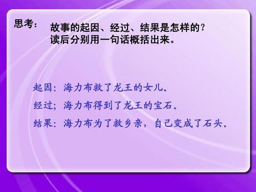 Hunter Helibu缩写200字