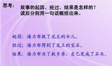 猎人海力布缩写200字