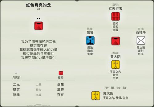 倾听我的心声