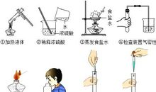 一场失败的化学实验