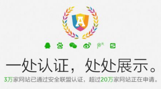 请相信诚信的力量