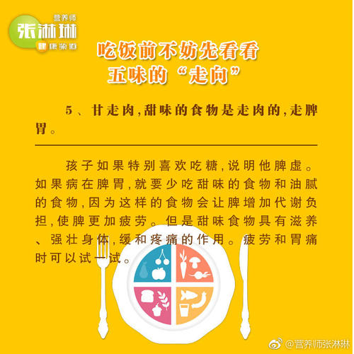 学习国际象棋