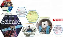 共享时代——发展的奠定者