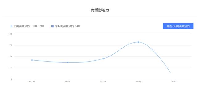 长大后必须容忍孤独