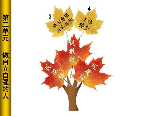 做一个自力更生的人