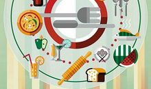 未来的衣食住行