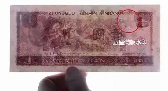 有趣的货币