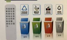 垃圾分类的重要性