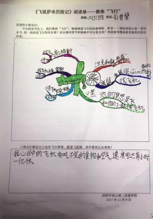 松鼠萨米历险记