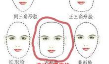 这次我没有自卑