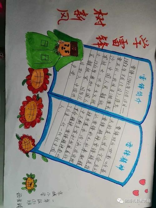 雷锋精神永远留在我心中