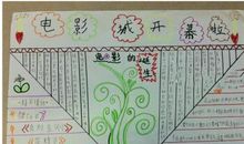 《厉害了我的国》观后感