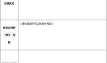 高中生入共青团申请书（二）