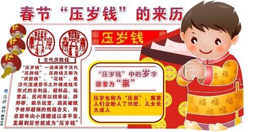 爷爷用微信寄给我新年钱