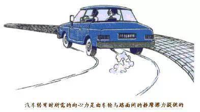 转