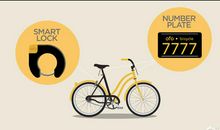 真正的“共享时代”