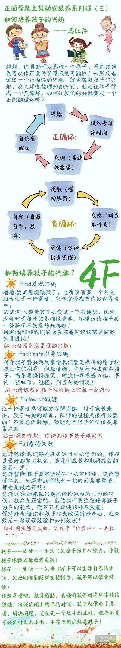 妈妈的话激励着我成长