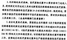 关于新型冠状肺炎的作文