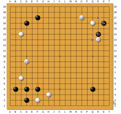 国际象棋的故事