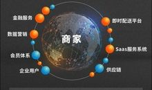 目标让生活更美好