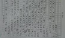 我的理想作文600字