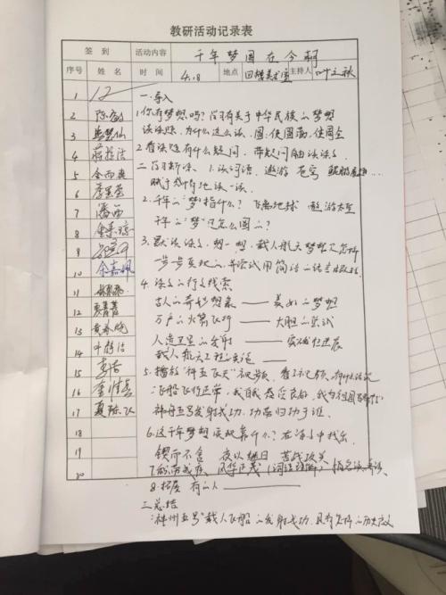 看完千年梦