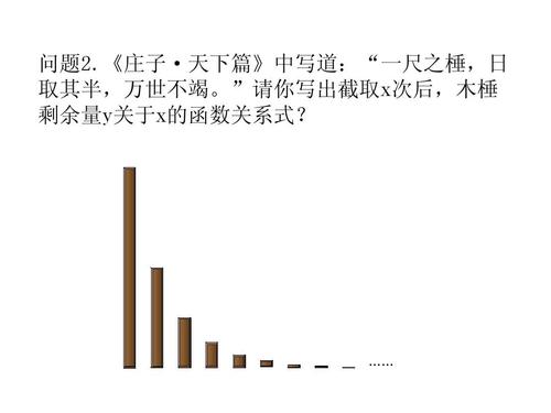 直尺被截断