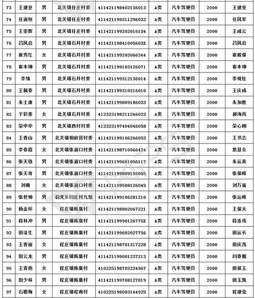 关于雨露的组成