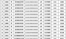 有关雨露的作文