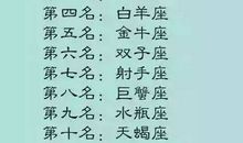 我最喜欢的一样物品