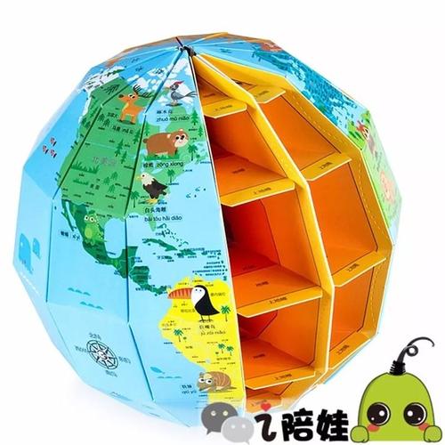 我心爱的地球仪