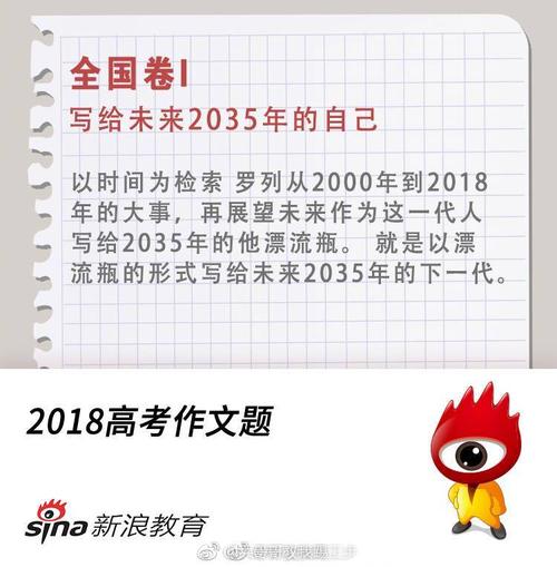 我与2035年达成协议