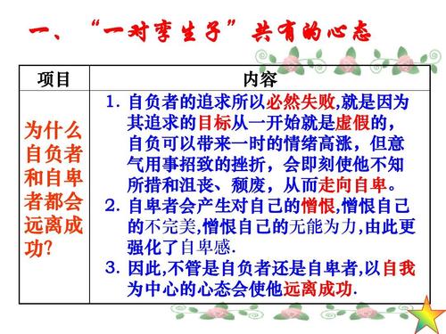 冷静是制胜法宝