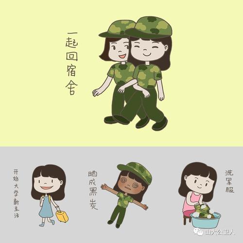 军事训练的风风雨雨