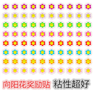 最佳奖励
