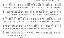 我的眼中你最美