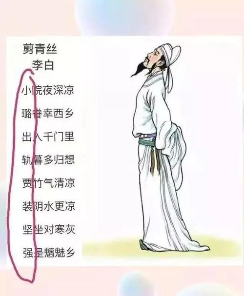 认识李白