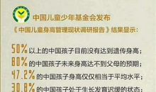 有时我也想长高